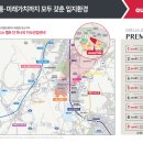 오부자부동산공인중개사사무소 이미지