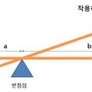 로봇러닝센터 이미지