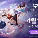 4월