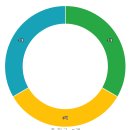 분도유치원 이미지