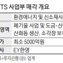 인수ENG 매일경제