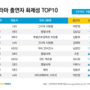 라이언코퍼레이션 이미지