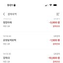 한민시장 네이버블로그