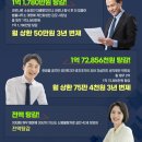 반포대로 110 이미지