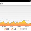 암산마을 이미지