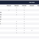 자이언트 타이어 이미지