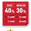 피자헐 이미지