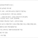 성오보안공사(주) 이미지