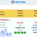 [아파트미] 영종하늘도시 중구 실거래 호반써밋스카이센트럴Ⅱ 4.54억 e편한세상 영종국제도시한신더휴스카이파크 인천영종한양수자인 영종 이미지