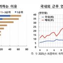 고려인력 - 김해시 금관대로1190번길 17-4 | 고려인력