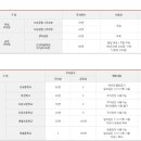 부천여월초등학교 이미지