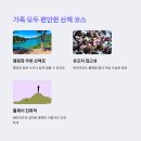 화명 오토캠핑장 이미지