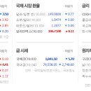 (주)메디칼어플라이언스 이미지