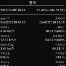 객기리마을회관 이미지