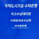 한국회원권신탁 | 결혼준비 6탄!! 전세대출의 전반적인내용 (+ HUG 허그내용까지)