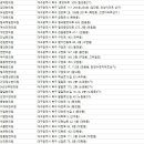 이호동한의원 이미지