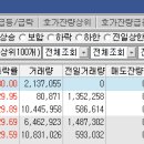 에스와이텔레콤 이미지