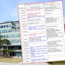 세종365의원 이미지