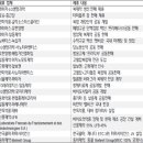 조인트판촉