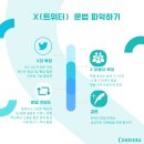 마케팅 | 성공하는 SNS 마케팅 ‘공계’의 공식-채널의 문법을 훔쳐라 ft.X(트위터) | 콘텐타M 이미지