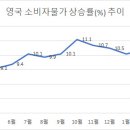 비주류상회 이미지
