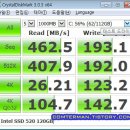 26350-520-03-001 | SSD와 SSHD, HDD의 속도 비교. 인텔 SSD와 시게이트 SSHD의 간이 벤치마크