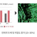 리뉴미피부과 이미지