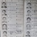 서광 건축사사무소 이미지