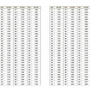 남부청과 이미지