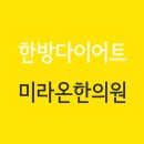 성신한의원 네이버블로그