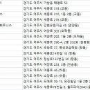 창환헬스클럽 이미지