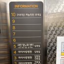 아이사랑병원 | 부산 달빛병원 연제구 어린이 24시간 응급진료 : 아이사랑병원 어린이병원 주말 운영하는 곳(Feat.주차...