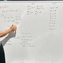 에프엠 트레이닝센터 | 현풍 크로스핏 박스 'FM 트레이닝센터' 방문 후기!