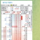 하이텍메디칼 이미지