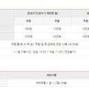 함평군 돌머리캠핑장 이미지