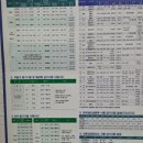 안산전기공과학원