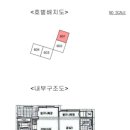 신천휴먼시아1 이미지