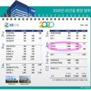동신천 이미지