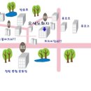 오색도화지미술학원 네이버블로그
