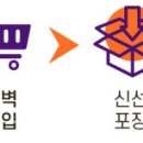 (주)에이치엔비