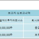 주식회사 엘케이 이미지
