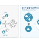 (주)삼마산업 이미지