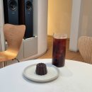 문래 여관 | 9월 7일 문닫은 문래동 카페, 폰트 문래점