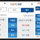 제주에너지 주식회사 이미지