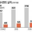 인사이트파트너스 이미지
