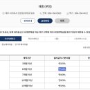 태흥새마을금고 이미지