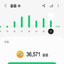 백양사역 이미지