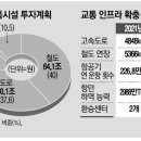 생활권20 이미지