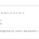 조영래정신과의원 이미지