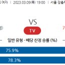 3월9일 배구분석 이미지